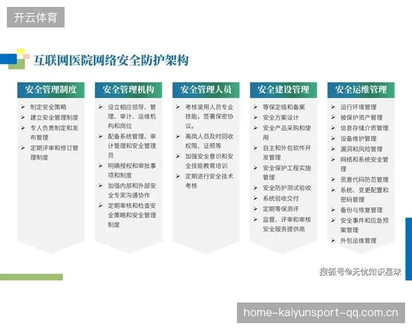 北京内线成大麻烦：如何在高风险环境下守护企业安全？